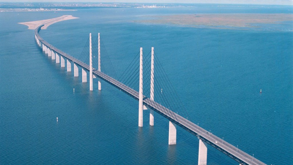 panorama-Oresund-Bridge-Lin