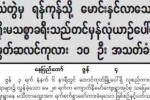 ႏိုင္ငံပိုင္ သတင္းစာမ်ား၏ ေဖာ္ျပခ်က္မ်ားသည္ သတင္းေရးသားသူမွစကာ ျပည္ေထာင္စု ၀န္ႀကီးအထိ တာ၀န္ရွိ