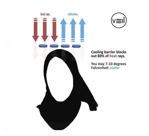 hijab