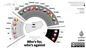 yemen