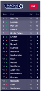 epl 4