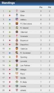 laliga 1