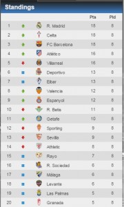 laliga 1