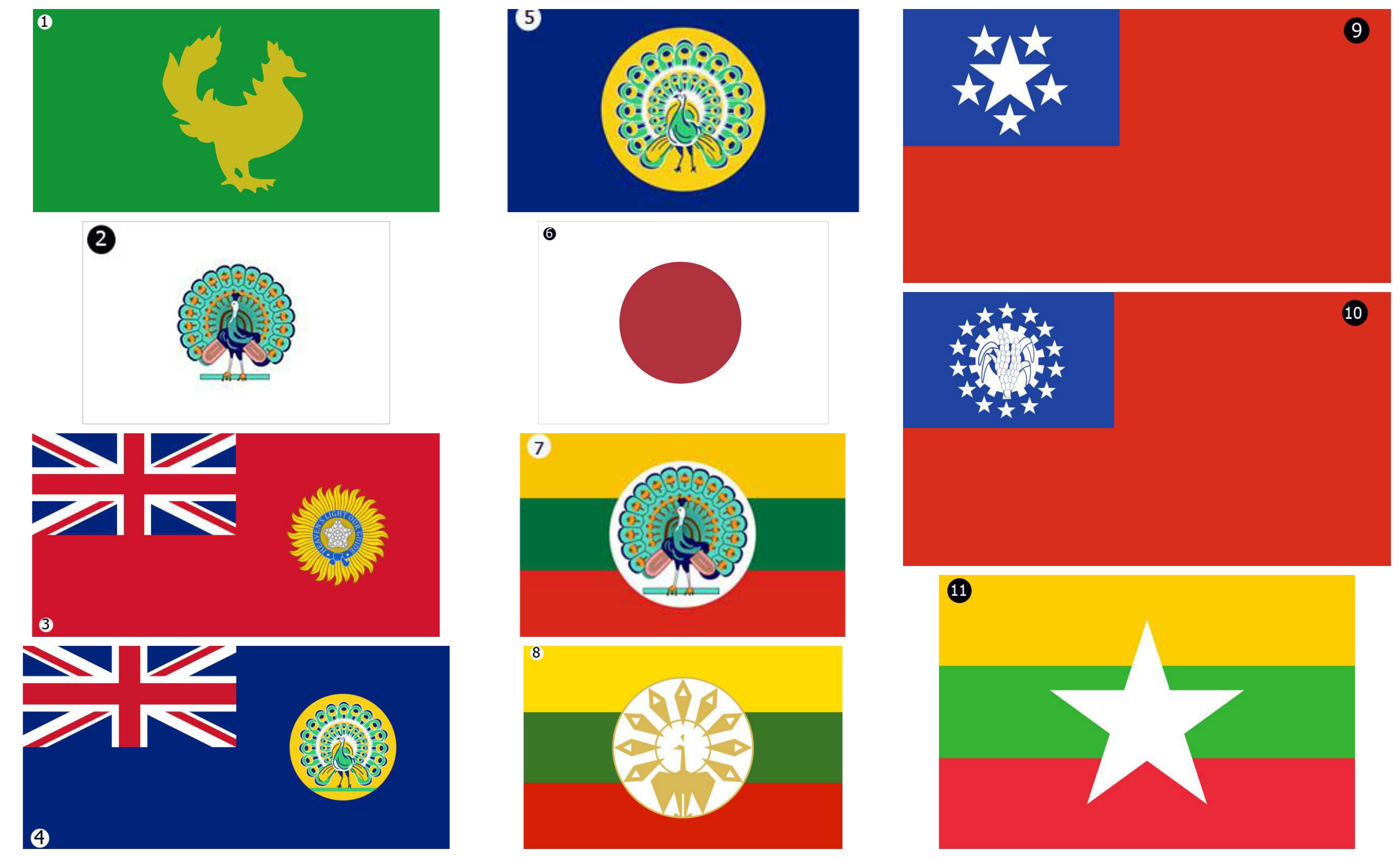 Flag With Flagpole Illustration Of Flag Of Myanmar