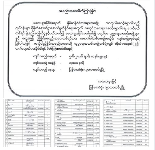 မေလးရွားက ျမန္မာသံရံုး လူမ်ိဳး/ဘာသာ ခြဲျခားျပီး ဆက္ဆံေနျပီလား?