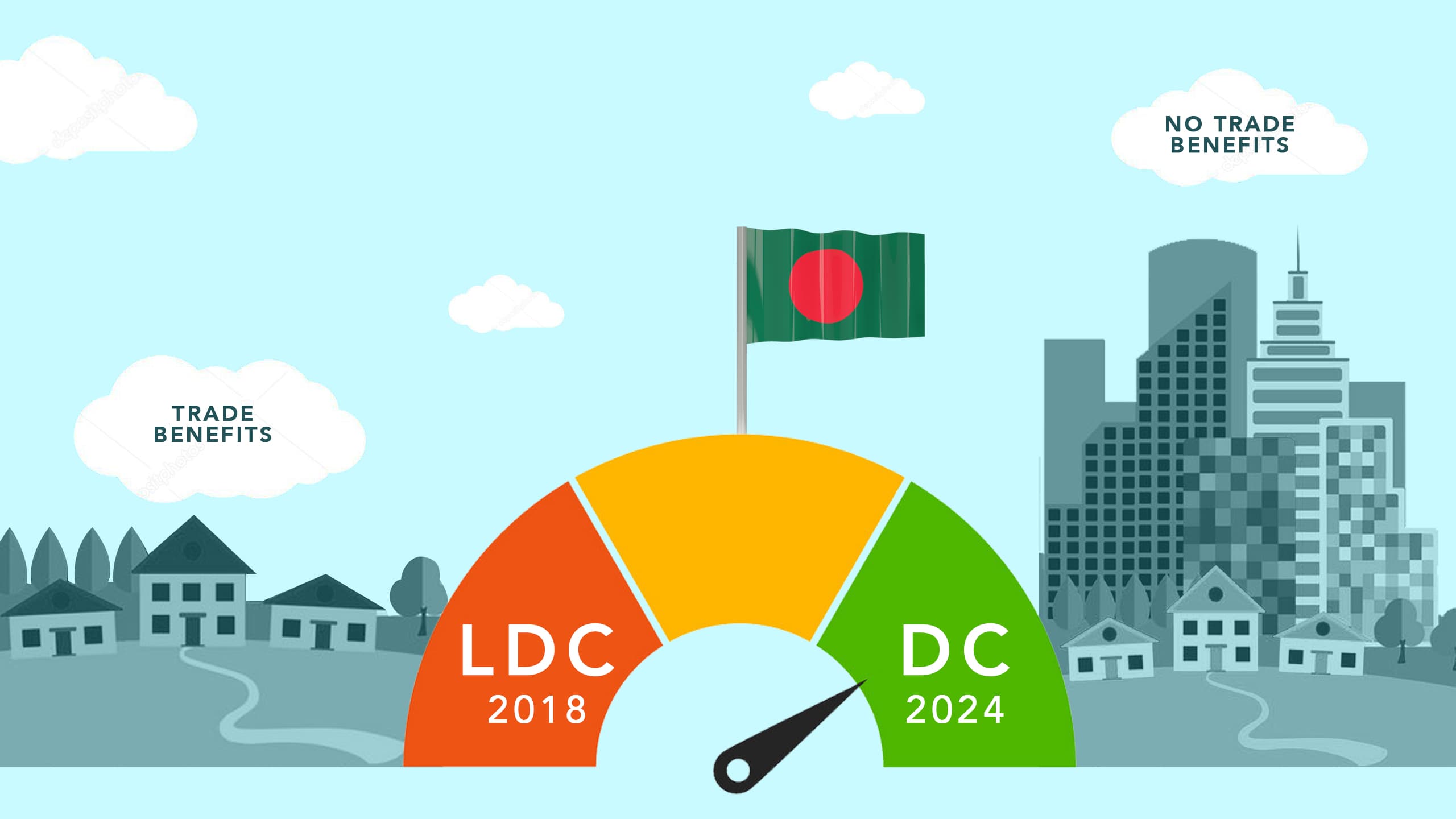 ပါကစ္စတန်နှင့် သီရိလင်္ကာတို့ အတုယူရမည့် ဘင်္ဂလားဒေ့ရှ်